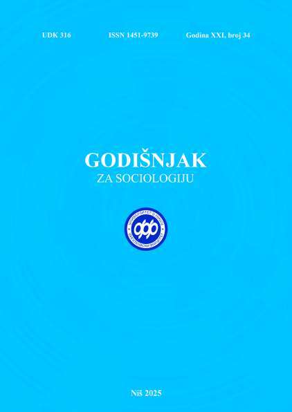 Godišnjak za sociologiju (SOCIOLOGY YEARBOOK)