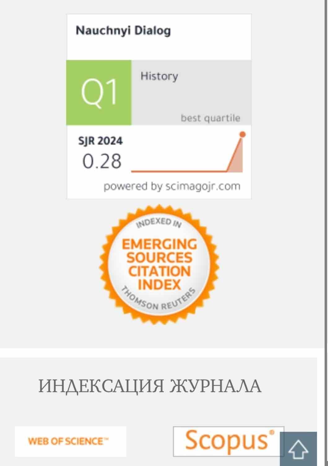 Научный диалог